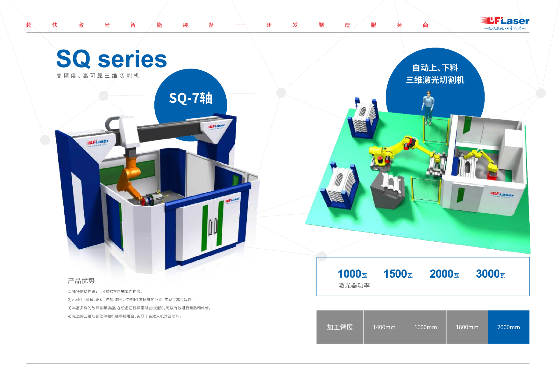 高精度、高可靠三維切割機(jī)